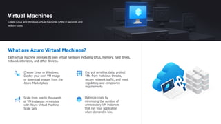 Microsoft Azure cloud computing | PDF