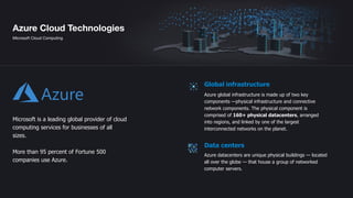 Microsoft Azure cloud computing | PDF