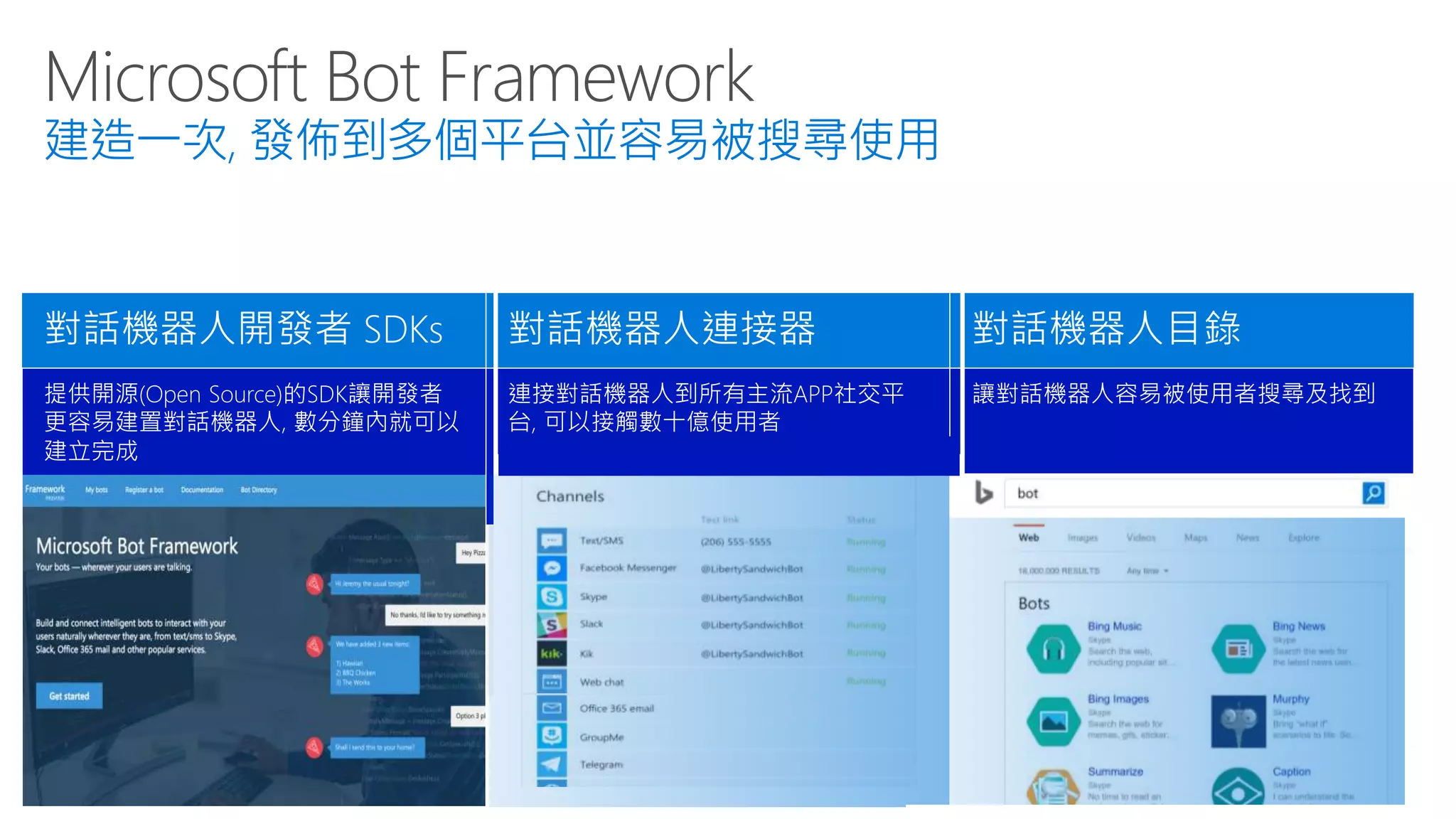 建造一次, 發佈到多個平台並容易被搜尋使用
提供開源(Open Source)的SDK讓開發者
更容易建置對話機器人, 數分鐘內就可以
建立完成
連接對話機器人到所有主流APP社交平
台, 可以接觸數十億使用者
讓對話機器人容易被使用者搜尋及找到
 