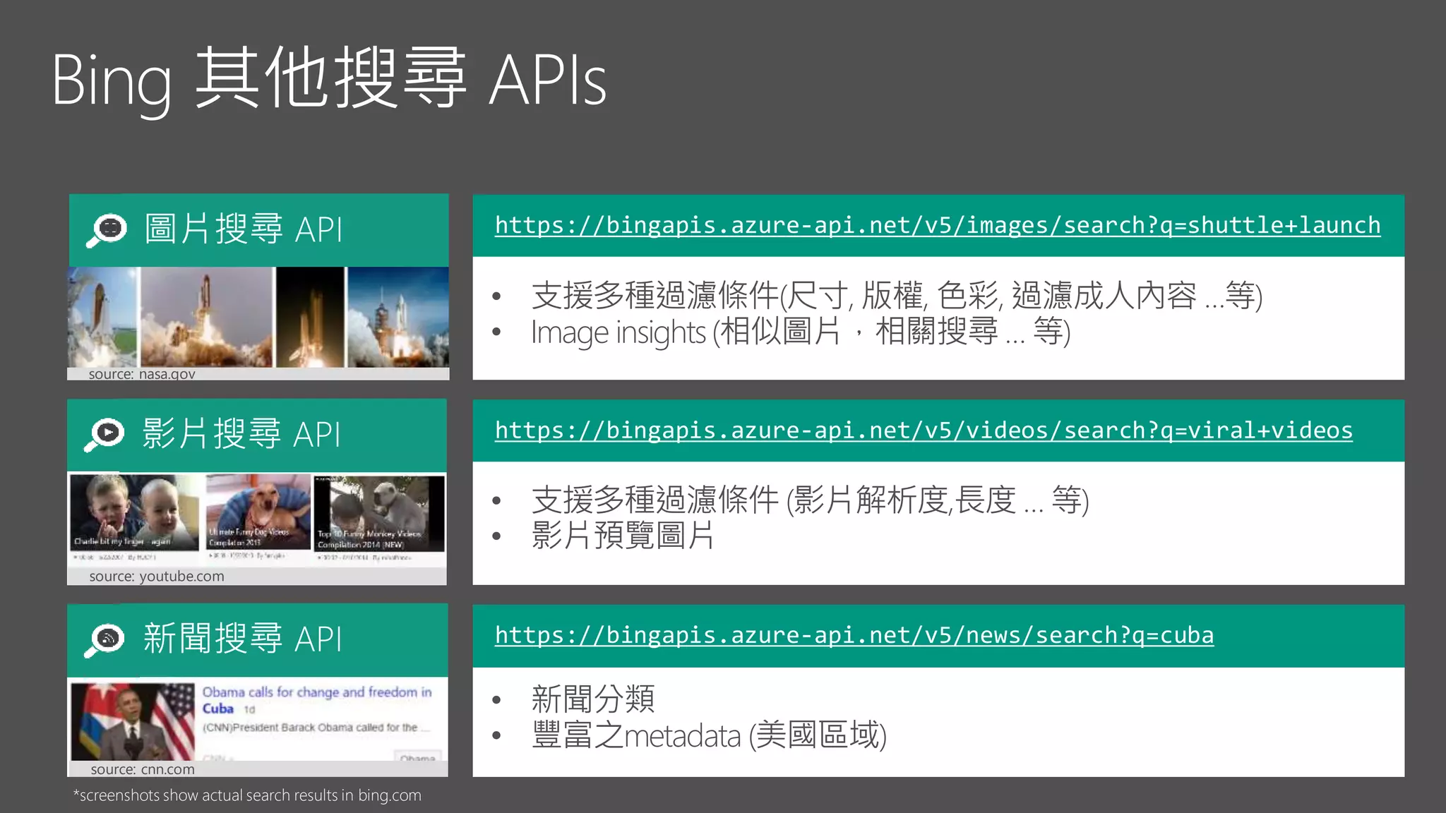 https://bingapis.azure-api.net/v5/images/search?q=shuttle+launch
• 支援多種過濾條件(尺寸, 版權, 色彩, 過濾成人內容 …等)
• Image insights(相似圖片，相關搜尋 … 等)
source: nasa.gov
https://bingapis.azure-api.net/v5/videos/search?q=viral+videos
• 支援多種過濾條件 (影片解析度,長度 … 等)
• 影片預覽圖片
https://bingapis.azure-api.net/v5/news/search?q=cuba
• 新聞分類
• 豐富之metadata (美國區域)
source: youtube.com
*screenshots show actual search results in bing.com
source: cnn.com
 