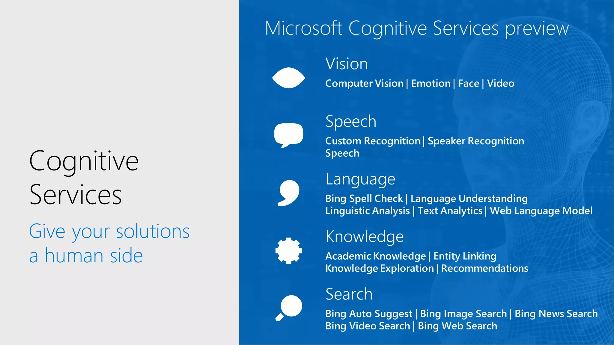 Cognitive
Services
Give your solutions
a human side
 