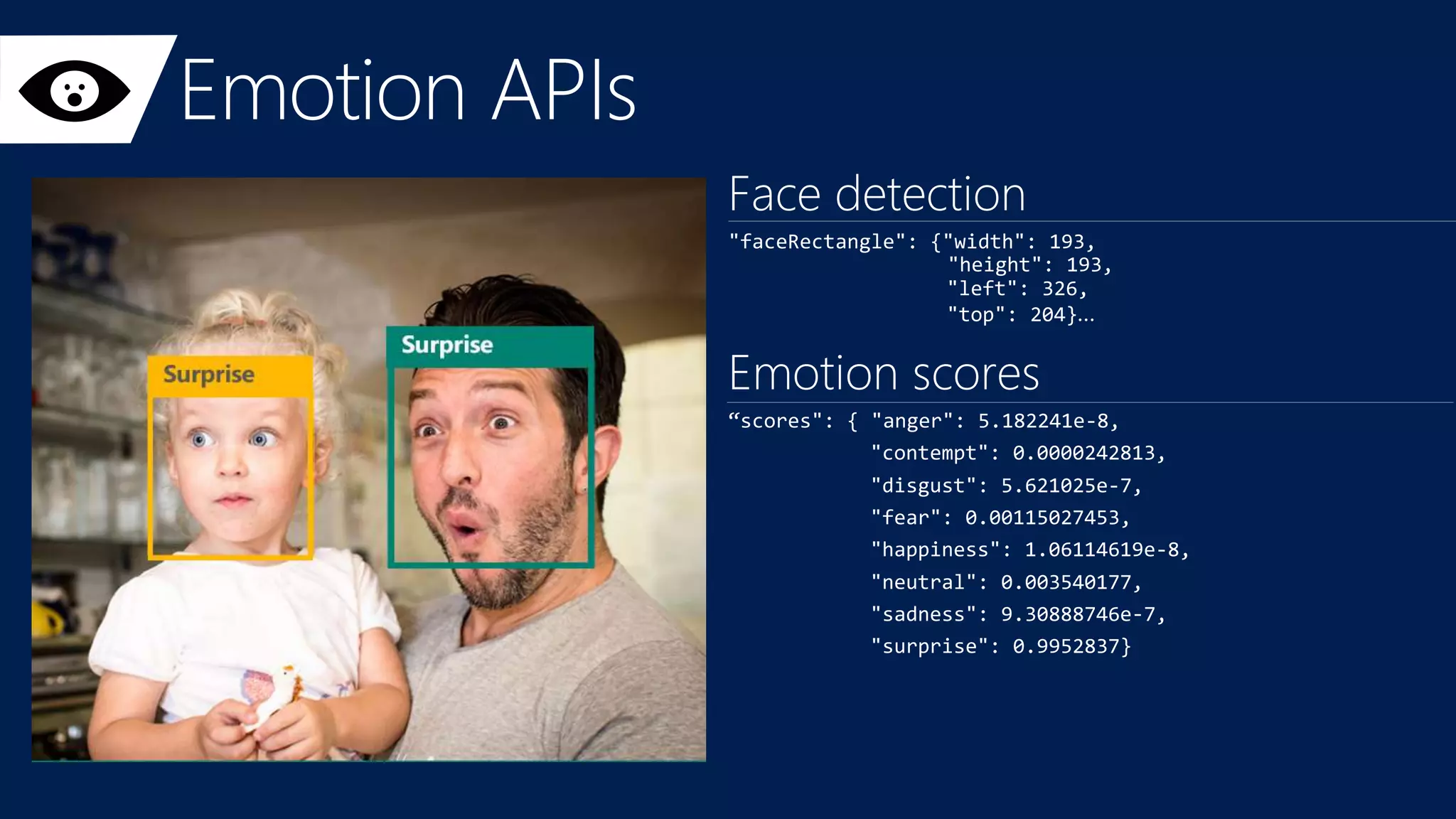 "faceRectangle": {"width": 193,
"height": 193,
"left": 326,
"top": 204}
“scores": { "anger": 5.182241e-8,
"contempt": 0.0000242813,
"disgust": 5.621025e-7,
"fear": 0.00115027453,
"happiness": 1.06114619e-8,
"neutral": 0.003540177,
"sadness": 9.30888746e-7,
"surprise": 0.9952837}
 