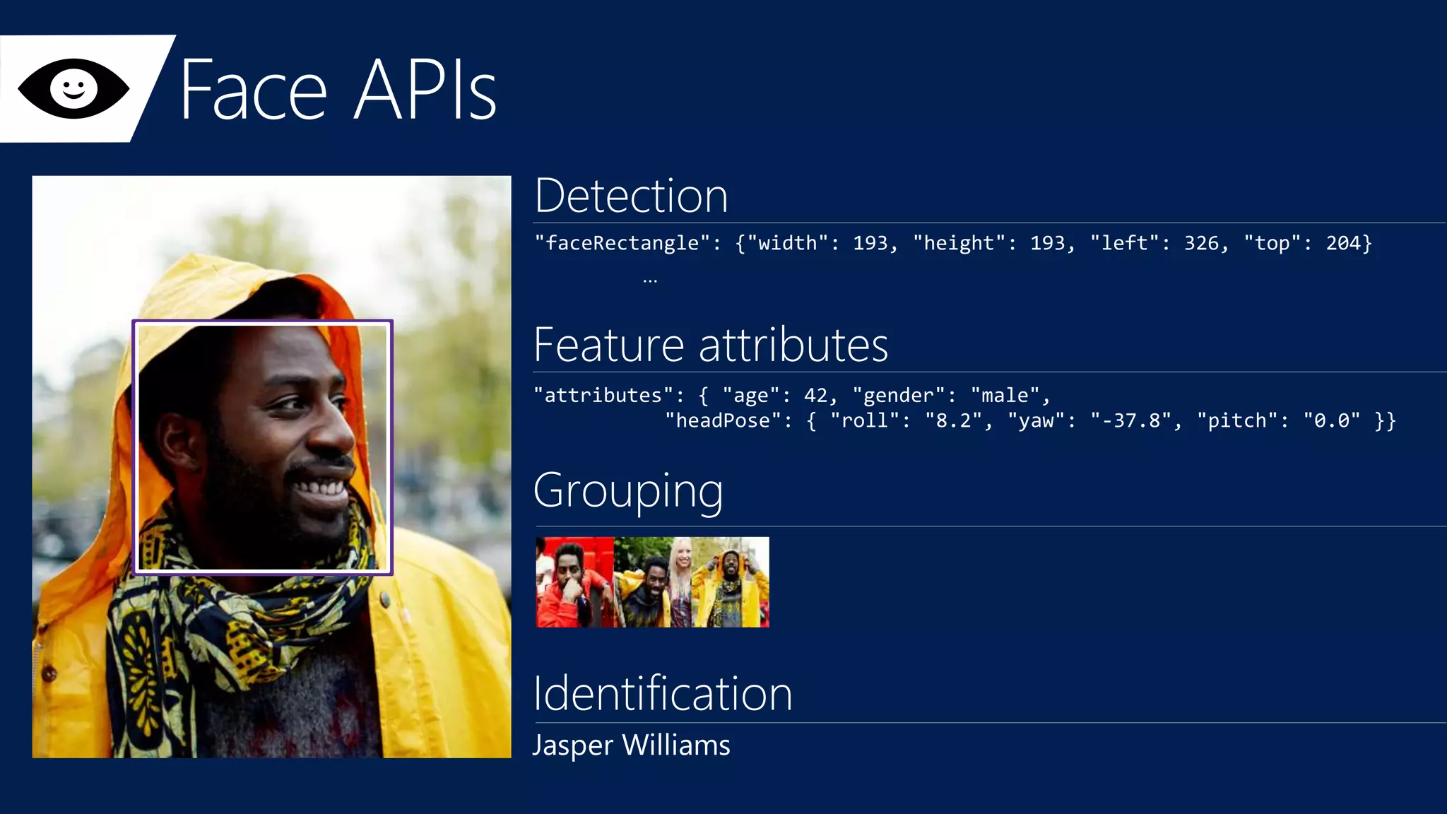 "faceRectangle": {"width": 193, "height": 193, "left": 326, "top": 204}
…
"attributes": { "age": 42, "gender": "male",
"headPose": { "roll": "8.2", "yaw": "-37.8", "pitch": "0.0" }}
 