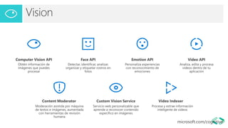 microsoft.com/cognitive
 