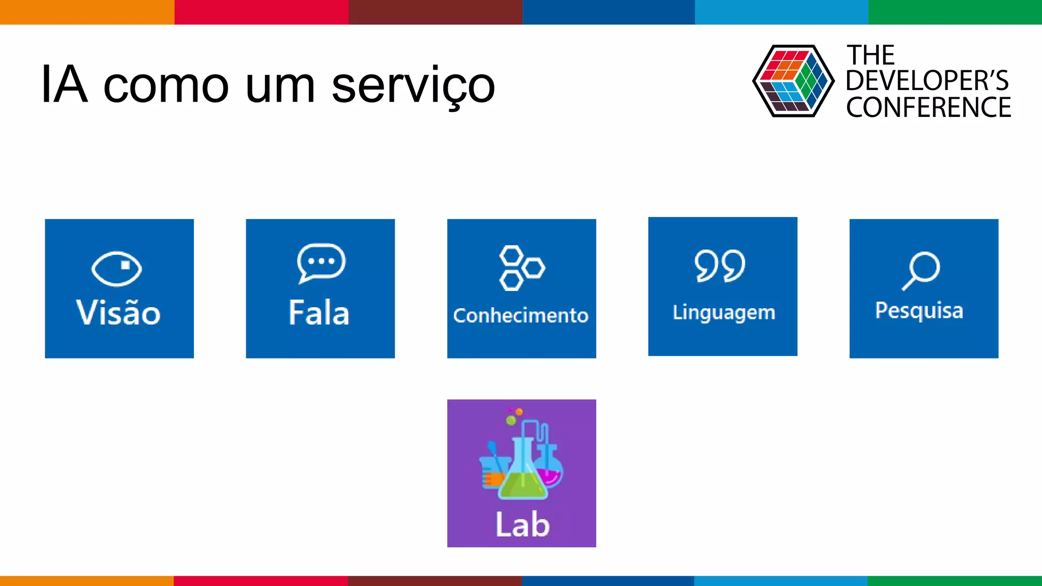 Globalcode – Open4education
IA como um serviço
 