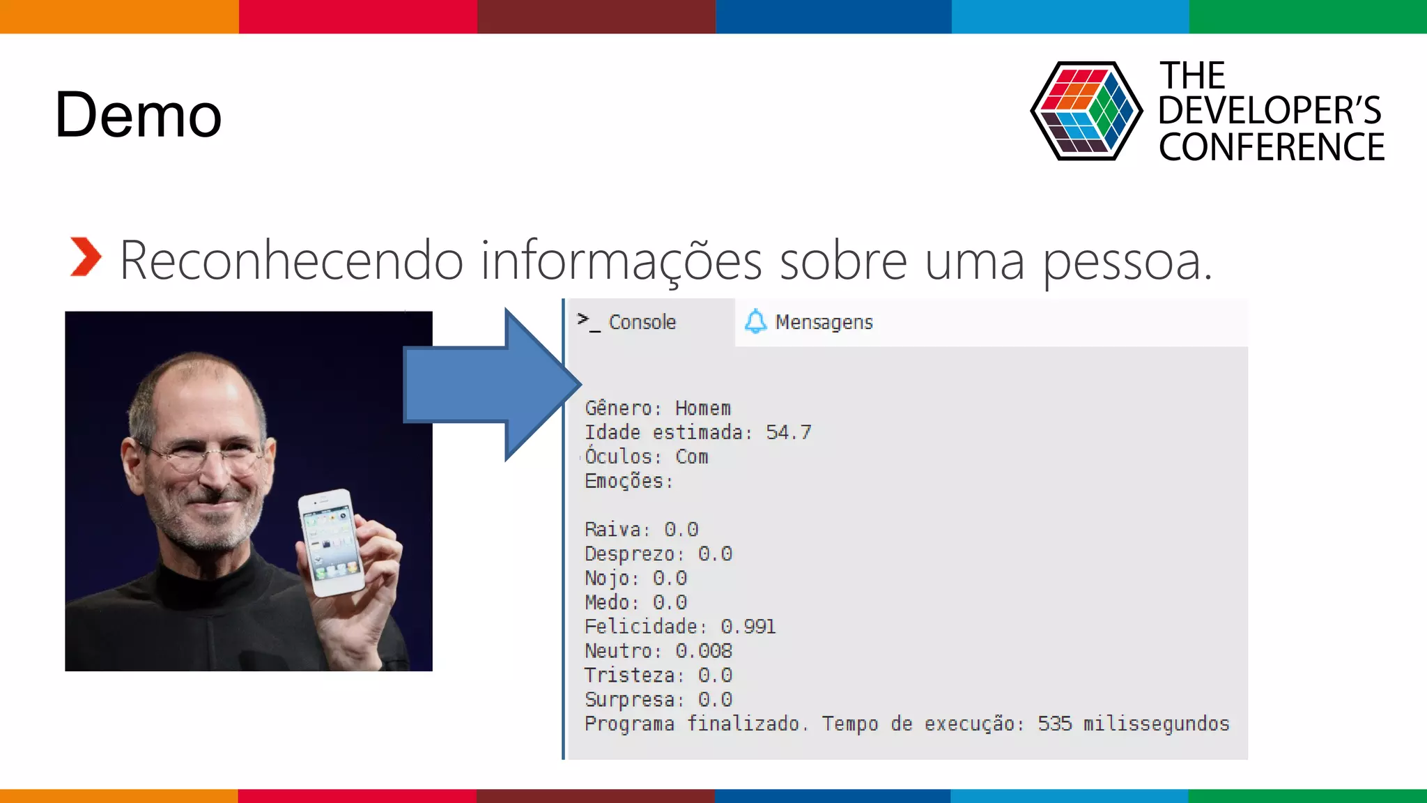 Globalcode – Open4education
Reconhecendo informações sobre uma pessoa.
Demo
 