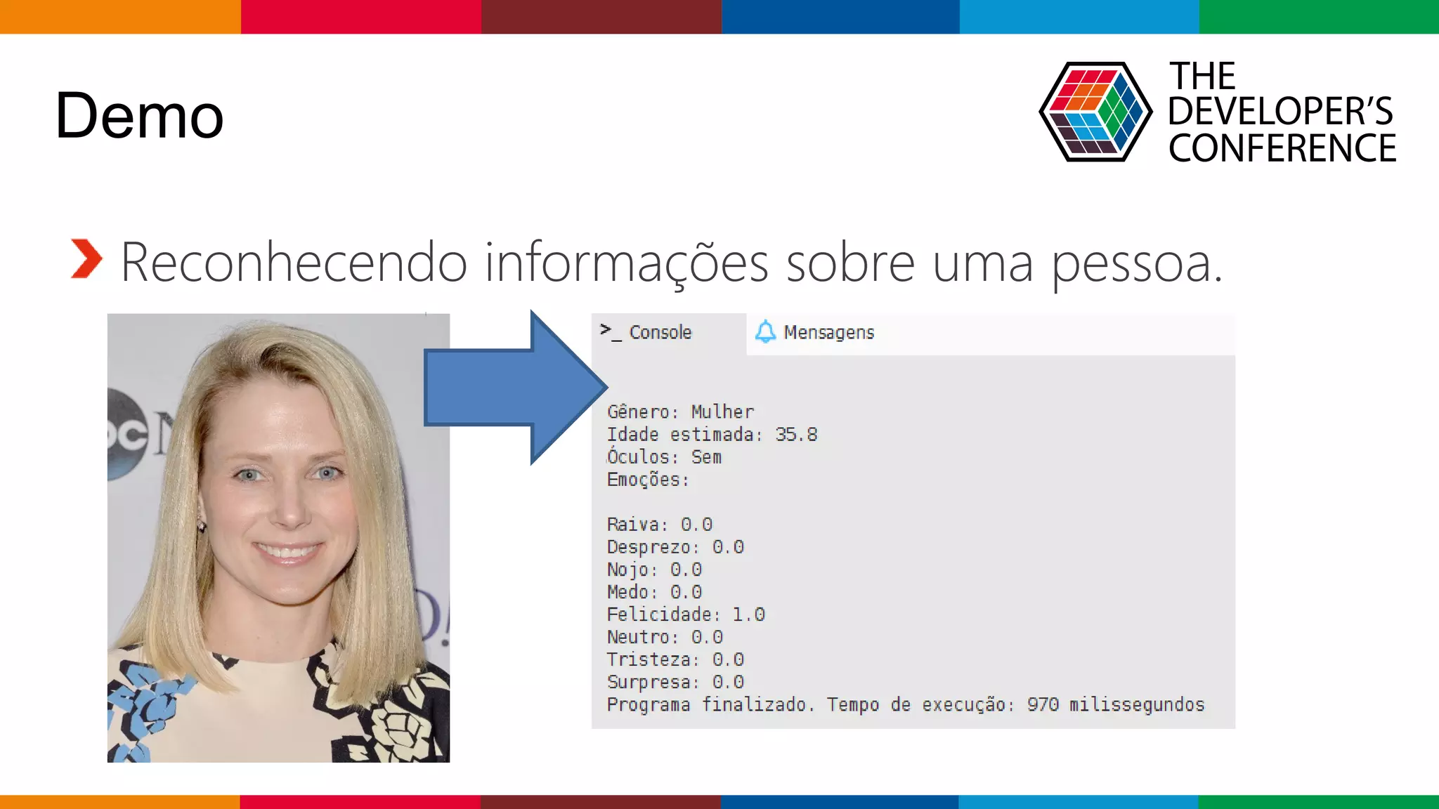 Globalcode – Open4education
Reconhecendo informações sobre uma pessoa.
Demo
 
