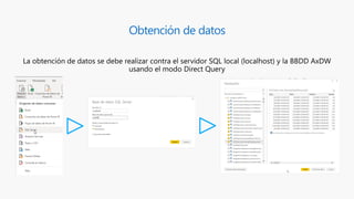 Migrar datos de ERP MS Dynamics 365 a Azure SQL | PDF