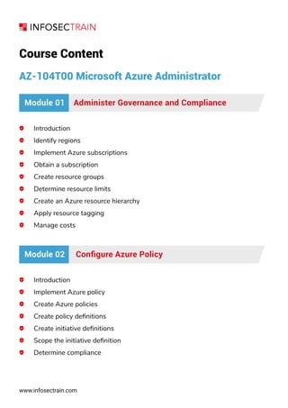 Azure Combo Training Course InfosecTrain.pdf