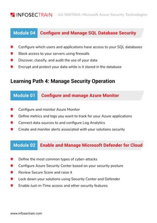 Azure Combo Training Course By InfosecTrain | PDF