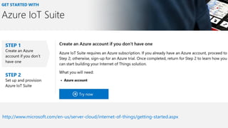 http://www.microsoft.com/en-us/server-cloud/internet-of-things/getting-started.aspx
 