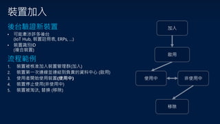 裝置加入
後台驗證新裝置
流程範例
 