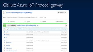 GitHub: Azure-IoT-Protocal-gatway
 