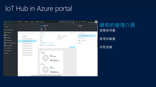 IoT Hub in Azure portal
簡易的管理介面
 