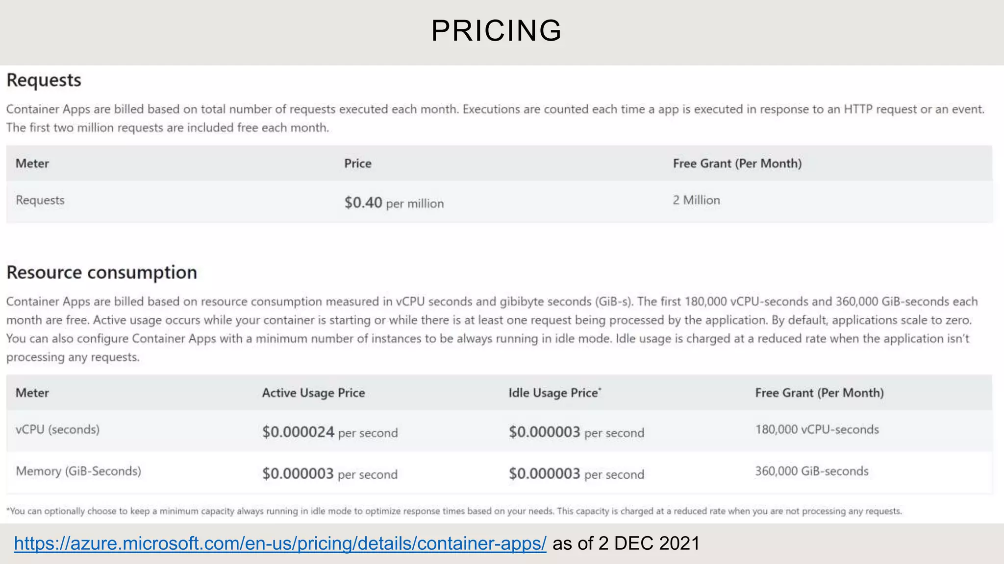 PRICING
https://azure.microsoft.com/en-us/pricing/details/container-apps/ as of 2 DEC 2021
 