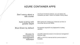 Azure Container Apps | PPTX