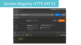 Docker Registry HTTP API V2
 