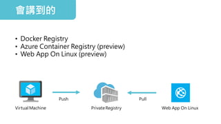 • Docker Registry
• Azure Container Registry (preview)
• Web App On Linux (preview)
會講到的
Virtual Machine
Push
Private Registry Web App On Linux
Pull
 