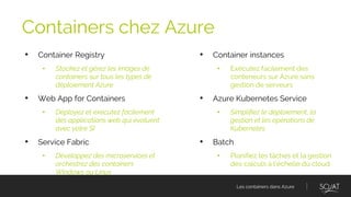 Les containers dans Azure
• Container Registry
• Stockez et gérez les images de
containers sur tous les types de
déploiement Azure
• Web App for Containers
• Déployez et exécutez facilement
des applications web qui évoluent
avec votre SI
• Service Fabric
• Développez des microservices et
orchestrez des containers
Windows ou Linux
• Container instances
• Exécutez facilement des
conteneurs sur Azure sans
gestion de serveurs
• Azure Kubernetes Service
• Simplifiez le déploiement, la
gestion et les opérations de
Kubernetes
• Batch
• Planifiez les tâches et la gestion
des calculs à l'échelle du cloud
Containers chez Azure
 