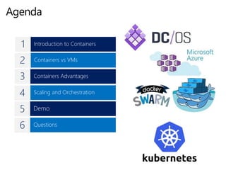 Agenda
Scaling and Orchestration
Containers Advantages
Containers vs VMs
Introduction to Containers
Demo
1
2
3
4
5
Questio...