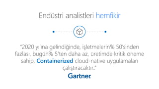 Endüstri analistleri hemfikir
“2020 yılına gelindiğinde, işletmelerin% 50'sinden
fazlası, bugün% 5'ten daha az, üretimde kritik öneme
sahip, Containerized cloud-native uygulamaları
çalıştıracaktır..”
 