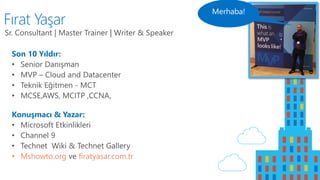 Fırat Yaşar
Son 10 Yıldır:
Konuşmacı & Yazar:
• Mshowto.org firatyasar.com.tr
 