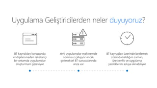Uygulama Geliştiricilerden neler duyuyoruz?
BT kaynakları konusunda
endişelenmeden rekabetçi
bir ortamda uygulamalar
oluşturmam gerekiyor
Yeni uygulamalar makinemde
sorunsuz çalışıyor ancak
geleneksel BT sunucularında
arıza var
BT kaynakları üzerinde beklemek
zorunda kaldığım zaman,
üretkenlik ve uygulama
yeniliklerim askıya alınabiliyor
 