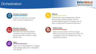 © 2010 WinWire Technologies
Orchestration
Enables the definition of simple
multi-container applications
Docker Compose
Manages and organizes Docker
containers across multiple hosts
via the same API used by a single
Docker host
Docker Swarm
Open-source solution built by Google
offering container grouping into “Pods” for
management across multiple hosts, also
supported on Azure
Kubernetes
Orchestration and management solution
that actually predates Docker, but has
recently added support for Docker into its
built-in application framework Marathon.
Mesos
Deis
Open source PaaS platform to deploy
and manage applications integrated
with Docker
 