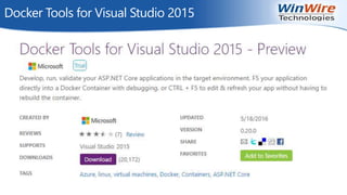 © 2010 WinWire Technologies
Docker Tools for Visual Studio 2015
 