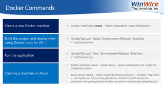 © 2010 WinWire Technologies
Docker Commands
Create a new Docker machine • docker-machine create --driver virtualbox <machinename>
Build the project and deploy when
using Docker tools for VS –
• DockerTask.ps1 -Build -Environment Release -Machine
<machinename>
Run the application
• DockerTask.ps1 -Run -Environment Release -Machine
<machinename>
Creating a machine on Azure
• docker-machine create --driver azure --azure-subscription-id <subs-id>
<machine-name>
• azure group create --name myDockerResourceGroup --location "West US"
 --template-uri https://raw.githubusercontent.com/Azure/azure-
quickstart-templates/master/docker-simple-on-ubuntu/azuredeploy.json
 