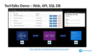 @nileshgule
TechTalks Demo – Web, API, SQL DB
https://github.com/NileshGule/AKS-learning-series
 