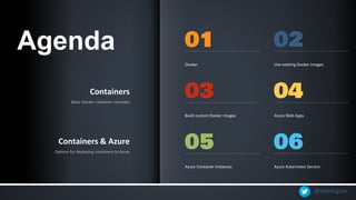 @nileshgule
Containers
Basic Docker container concepts
Containers & Azure
Options for deploying containers to Azure
Docker Use existing Docker Images
Build custom Docker images Azure Web Apps
Azure Contianer Instances Azure Kubernetes Service
Agenda
 