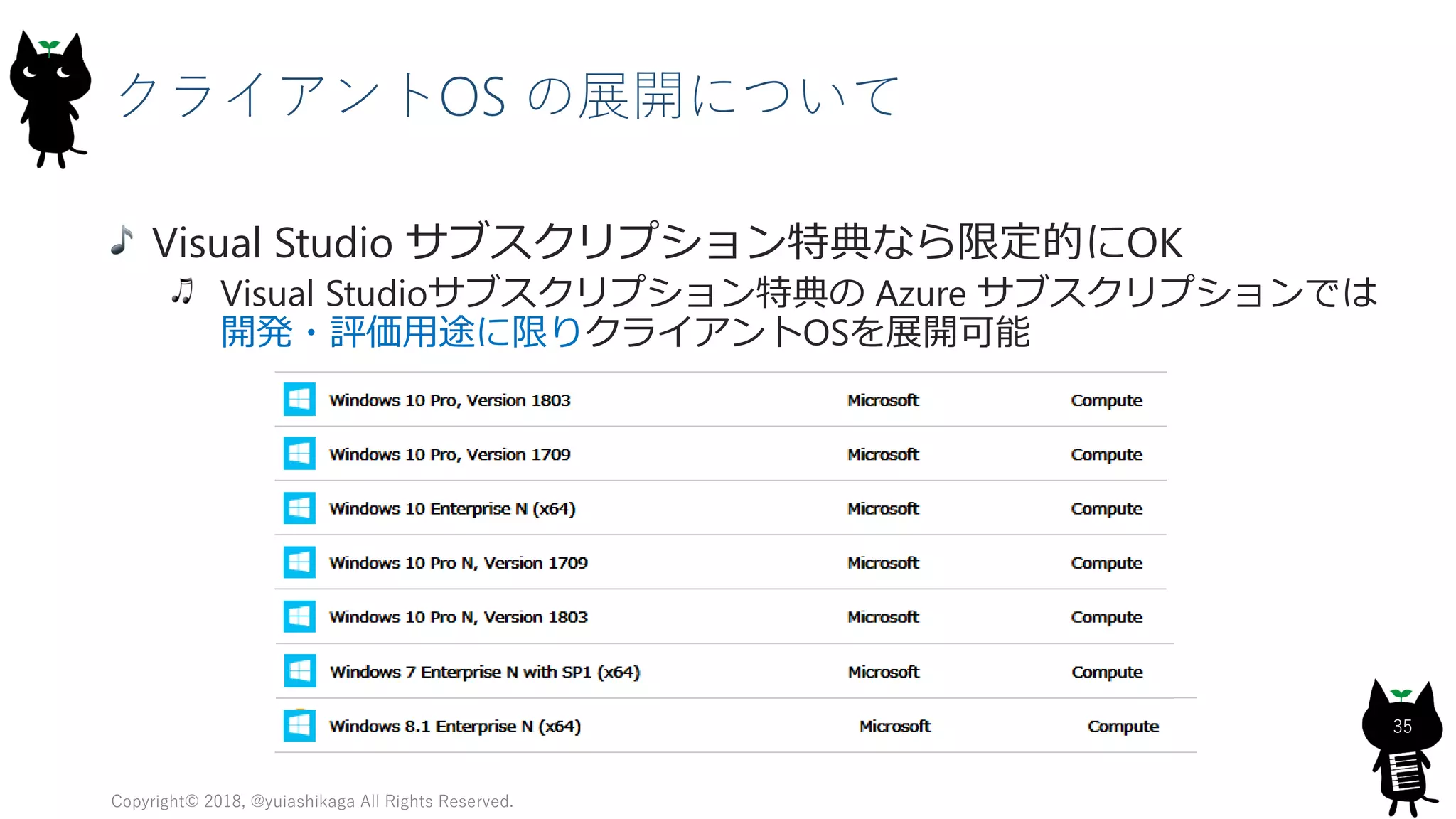 クライアントOS の展開について
Visual Studio サブスクリプション特典なら限定的にOK
Visual Studioサブスクリプション特典の Azure サブスクリプションでは
開発・評価用途に限りクライアントOSを展開可能
Copyright© 2018, @yuiashikaga All Rights Reserved.
35
 