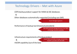 COTS backup product support for HANA & ASE databases
&
Other databases automatically supported (including non-SAP)
Performance of backup tool (historical precedent)
Infrastructure requirements of backup product
&
HA/DR capability (out of the box)
Azure Storage is generic
20K IOPS limit per Storage Account, but 100’s
of Storage Accounts possible.
Azure fabric provides storage connectivity.
HA/DR is possible with RA-GRS.
Technology Drivers – Met with Azure
 