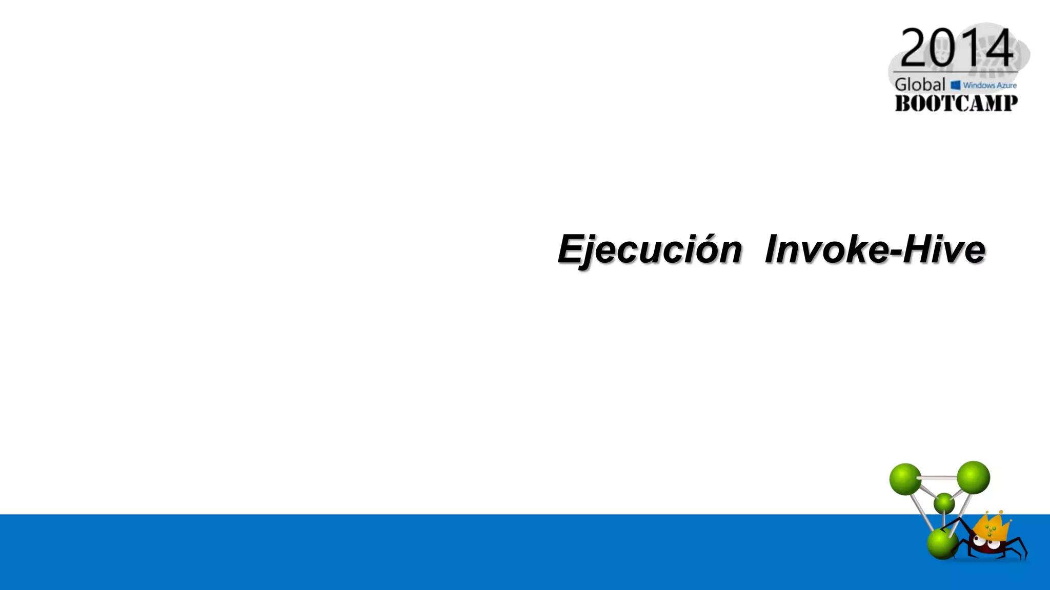 Ejecución Invoke-Hive
 