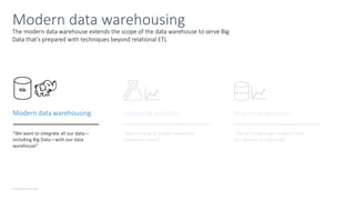 © Microsoft Corporation
The modern data warehouse extends the scope of the data warehouse to serve Big
Data that’s prepared with techniques beyond relational ETL
Modern data warehousing
SQL
Modern data warehousing
“We want to integrate all our data—
including Big Data—with our data
warehouse”
Advanced analytics
“We’re trying to predict when our
customers churn”
Real-time analytics
“We’re trying to get insights from
our devices in real-time”
 