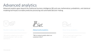 © Microsoft Corporation
Advanced analytics goes beyond the traditional business intelligence (BI) and uses mathematical, probabilistic, and statistical
modeling techniques to enable predictive processing and automated decision making.
Advanced analytics
SQL
Modern data warehousing
“We want to integrate all our data—
including Big Data—with our data
warehouse”
Advanced analytics
“We’re trying to predict when our
customers churn”
Real-time analytics
“We’re trying to get insights from
our devices in real-time”
 