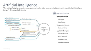 © Microsoft Corporation
“The ability of a digital computer or computer-controlled robot to perform tasks commonly associated with intelligent
beings.” – Encyclopedia Britannica
Artificial Intelligence
Machine Learning
Supervised Learning
Regression
Classification
Unsupervised Learning
Cluster Analysis
Application Examples
Weather Forecast
Fraud Detection
Customer Churn
Insurance Premium
 