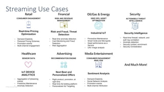 © Microsoft Corporation
Streaming Use Cases
CONSUMER ENGAGEMENT
Real-time Pricing
Optimization
• Demand-Elasticity
• Personal Pricing Schemes
• Promotion events
• Multi-channel engagement
Risk and Fraud, Threat
Detection
RISK AND REVENUE
MANAGEMENT
• Real-time anomaly detection
• Card Monitoring and Fraud
Detection
• Risk Aggregation
• Preventive Maintenance
• Smart Grids and Microgrids
• Asset performance as a
Service
• UAV image analysis
Industrial IoT
GRID OPS, ASSET
OPTIMIZATION
• Real-time firewall, network, and
auth log correlation
• Anomaly detection
• Security context, enrichment
• Security Orchestration
Security Intelligence
ACTIONABLE THREAT
INTELLIGENCE
IoT DEVICE
ANALYTICS
SENSOR DATA
• Aggregation of streaming
events
• Predictive Maintenance
• Anomaly Detection
• Right product, promotion, at
right time
• Real time Ad bidding platform
• Personalized Ad Targeting
Next Best and
Personalized Offers
RECOMMENDATION ENGINE CONSUMER ENGAGEMENT
ANALYSIS
Sentiment Analysis
• Demand-Elasticity
• Social Network Analysis
• Promotion events
• Multi-channel Attribution
 