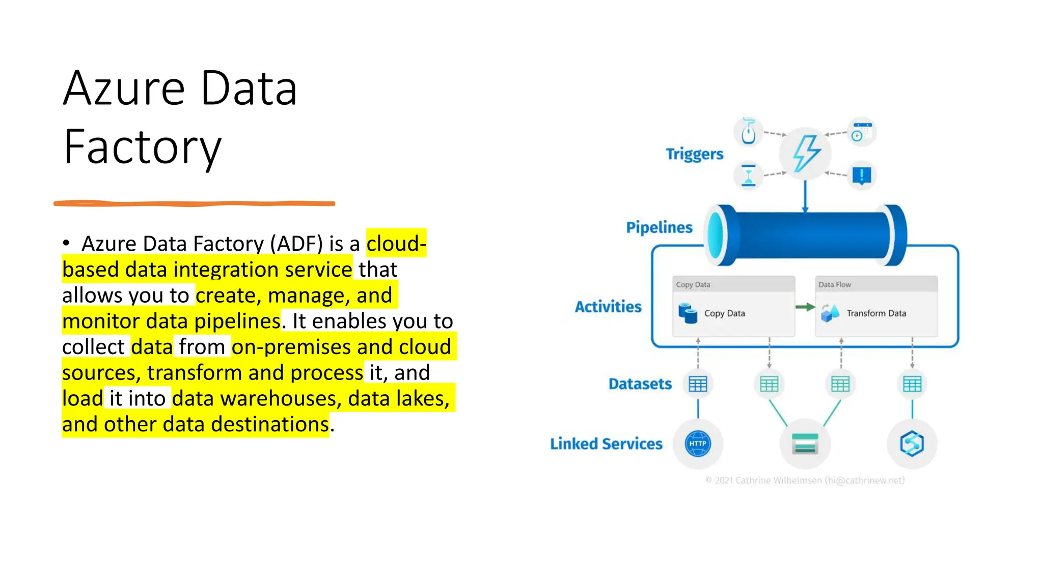 Azure Data Architecture Patterns for Data Engineers | PPT
