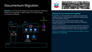 Azure Database for PostgreSQL - Top Use Cases.pptx