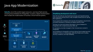 Azure Database for PostgreSQL - Top Use Cases.pptx