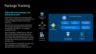 Azure Database for PostgreSQL - Top Use Cases.pptx