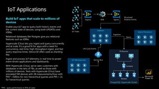 Azure Database for PostgreSQL - Top Use Cases.pptx