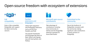 Open-source freedom with ecosystem of extensions
Full
compatibility
Enjoy a fully compatible
PostgreSQL with support
for latest community
versions
Familiar
extensions and
languages
Utilize tight integration
with PostgreSQL extensions
such as as PG Cron,
PostGIS, and PLV8
Use popular frameworks
and languages like Ruby on
Rails, Python with Django,
Java with Spring Boot, and
Node.js
Microsoft open-source
contributions
Take advantage of
contributions including
Citus Community on
GitHub and the PostgreSQL
extension (preview) for
Azure Data Studio
Committed to the
community
Stay at the forefront of
PostgreSQL innovation with
the community making
significant code contributions
to future versions of
PostgreSQL
 
