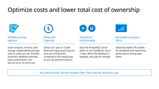 Optimize costs and lower total cost of ownership
Flexible pricing
options
Scale compute, memory, and
storage independently and pay
only for what you use. Includes
automatic database patching,
query optimization, and
security all at no extra cost.
Reserved
Capacity
Choice of 1-year or 3-year
Reserved Capacity pricing and
save up to 60 percent
compared to the regular pay-
as-you-go payment options.
Stop/Start
functionality
Stop the PostgreSQL server
when it's not needed for up to
7 days. When the database is
stopped, only pay for storage*
Burstable compute
SKUs
Utilize Burstable CPU credits
for workloads that need extra
performance during peak
times*
No upfront cost. No termination fees. Pay only for what you use.
 