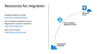 Database Migration Guide
http://aka.ms/datamigration
Azure Database Migration Service
Migrate with minimum downtime
http://aka.ms/get-dms
Sign up for Preview
http://aka.ms/dms-preview
Resources for migration
Microsoft
Azure
On-premises
workloads
Azure Database
Migration Service
 