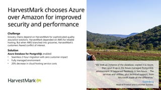 HarvestMark chooses Azure
over Amazon for improved
security and performance
Challenge
Grocery chains depend on HarvestMark for sophisticated quality
assurance solutions. HarvestMark depended on AWS for reliable
hosting. But when AWS branched into groceries, HarvestMark’s
customers feared conflict of interest.
Solution
Azure Database for PostgreSQL enabled:
• Seamless 2-hour migration with zero customer impact
• Fully managed environment
• 20% decrease in cloud hosting service costs
“We took an instance of the database, copied it to Azure,
then spun it up in the Azure managed PostgreSQL
environment. It happened flawlessly in two hours…. The
services and utilities, plus technical support, from
Microsoft made all the difference.”
Todd Berg
Head of Product and Customer Success
 