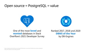 Azure Database for PostgreSQL_11.2021.pptx