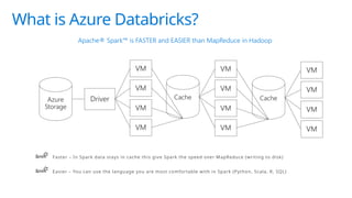 What is Azure Databricks?
Apache® Spark™ is FASTER and EASIER than MapReduce in Hadoop
Faster – In Spark data stays in cache this give Spark the speed over MapReduce (writing to disk)
Easier – You can use the language you are most comfortable with in Spark (Python, Scala, R, SQL)
Cache
VM
Driver
VM
VM
VM
Azure
Storage
Cache
VM
VM
VM
VM
VM
VM
VM
VM
 
